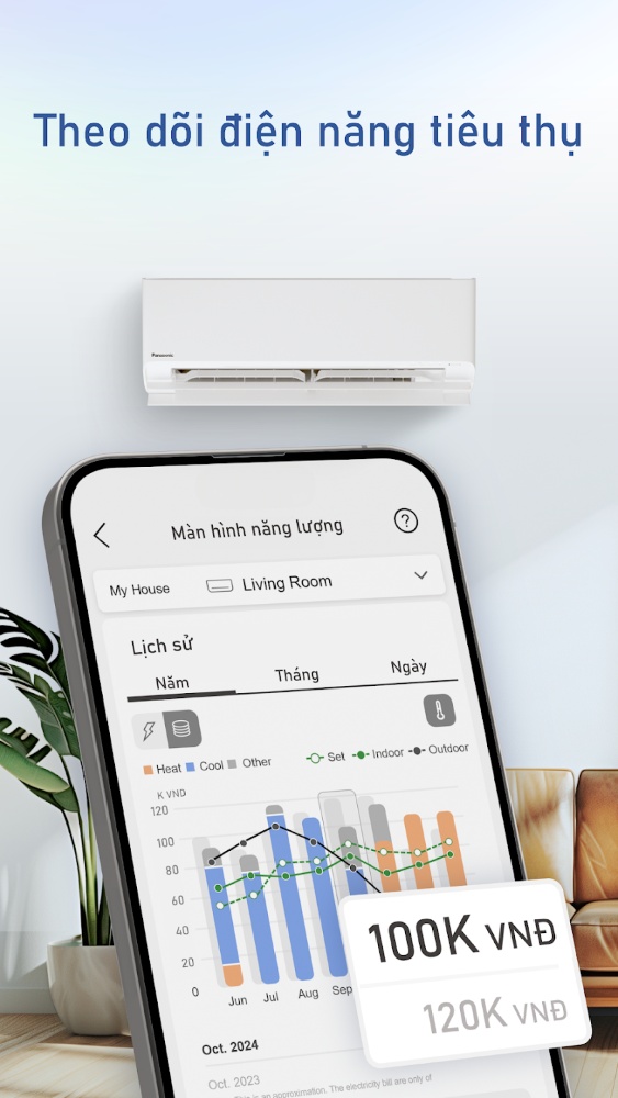 Theo d&otilde;i điện năng ti&ecirc;u thụ