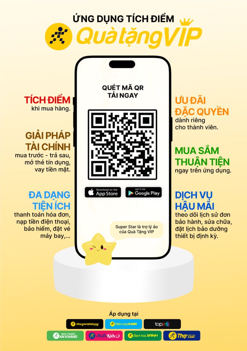 Qu&agrave; Tặng VIP - Ứng dụng t&iacute;ch v&agrave; sử dụng điểm của MWG