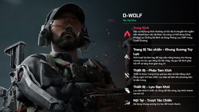 Operator (Đặc vụ) trong game