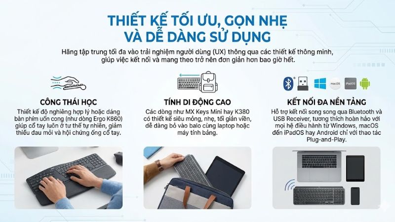 Logitech tập trung tối đa vào trải nghiệm người dùng (UX) thông qua các thiết kế thông minh