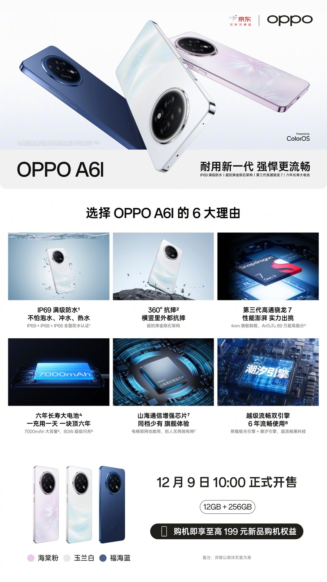 Oppo A6L
