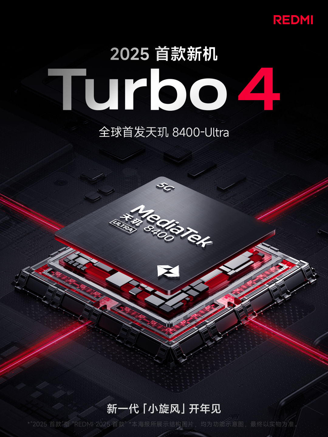 Redmi Turbo 4