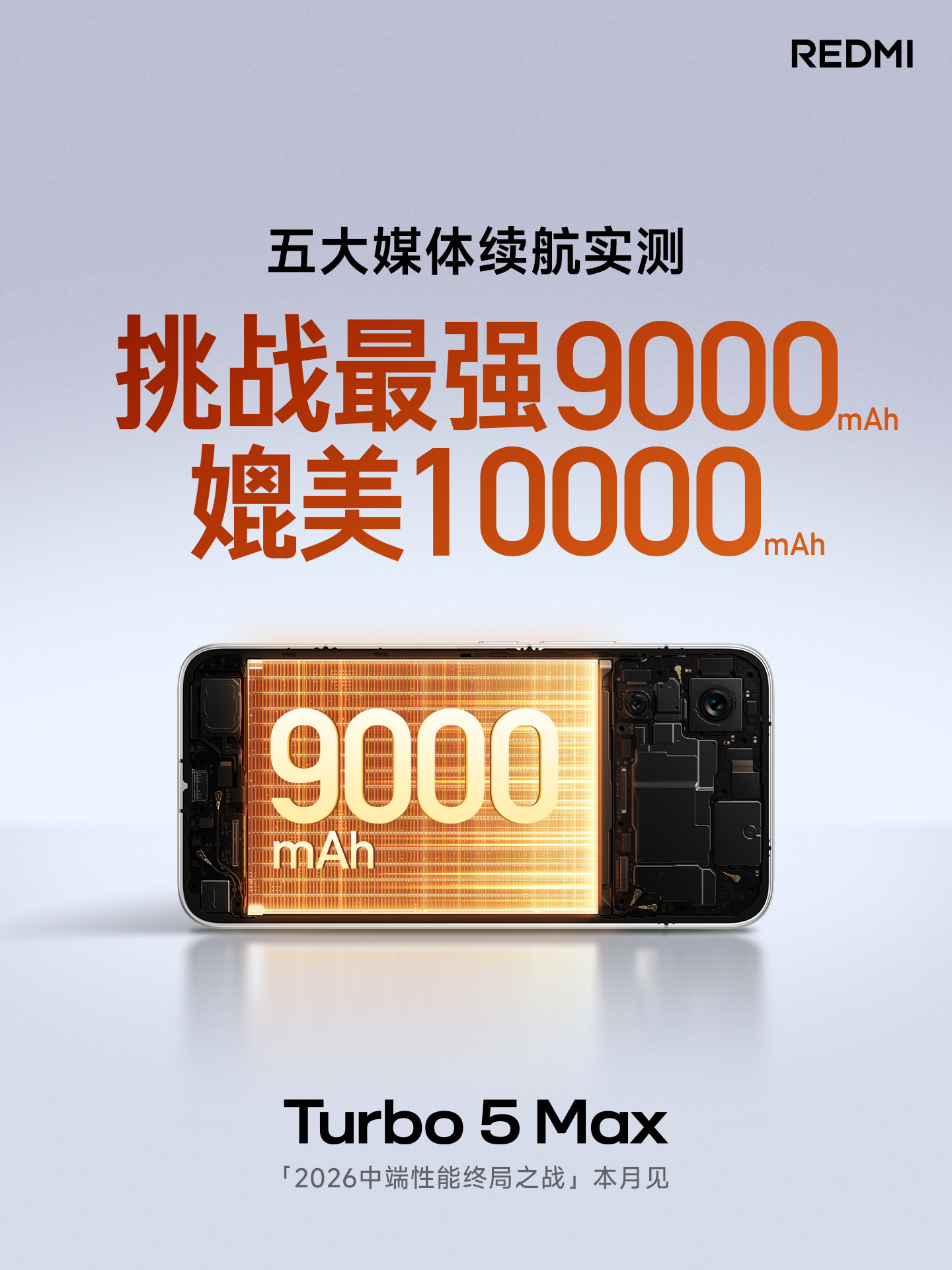Redmi Turbo 5 Max