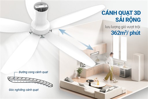 Quạt trần Sunhouse APF7669W lưu lượng gió mạnh 362 m³/phút, 6 tốc độ, tiết kiệm điện Quạt trần Sunhouse APF7669W lưu lượng gió mạnh 362 m³/phút, 6 tốc độ, tiết kiệm điện