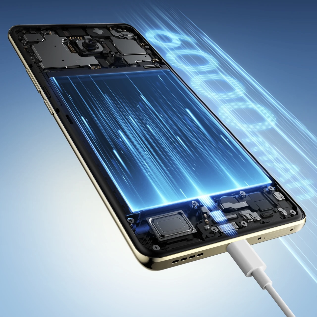 realme 14 Pro series realme 14 Pro series