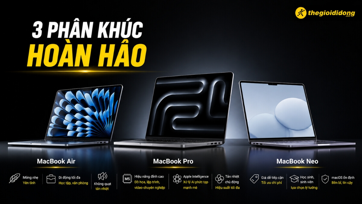 Hình ảnh quảng cáo từ Thegioididong giới thiệu ba phân khúc MacBook chính: MacBook Air, MacBook Pro và MacBook Neo, mỗi dòng được đặt trên nền đen với ánh sáng vàng nổi bật. Phía trên là dòng chữ '3 PHÂN KHÚC HOÀN HẢO'. MacBook Air (bên trái) được mô tả là mỏng nhẹ, yên tĩnh, di động tối đa, phù hợp cho học tập, văn phòng và không quạt tản nhiệt. MacBook Pro (ở giữa) nhấn mạnh hiệu năng đỉnh cao (M5), khả năng xử lý AI phức tạp mạnh mẽ với Apple Intelligence, và tản nhiệt chủ động cho hiệu suất tối đa, lý tưởng cho đồ họa, lập trình và video chuyên nghiệp. MacBook Neo (bên phải) được giới thiệu với giá dễ tiếp cận, tối ưu chi phí, là lựa chọn lý tưởng cho học sinh, sinh viên, với macOS ổn định, bền bỉ và tin cậy.