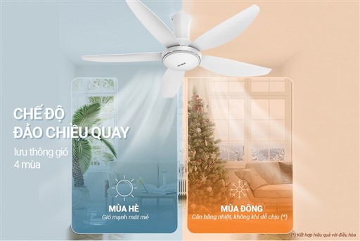 Quạt trần Sunhouse APF7676W tích hợp đèn LED, đảo chiều, 6 tốc độ, remote tiện lợi Quạt trần Sunhouse APF7676W tích hợp đèn LED, đảo chiều, 6 tốc độ, remote tiện lợi