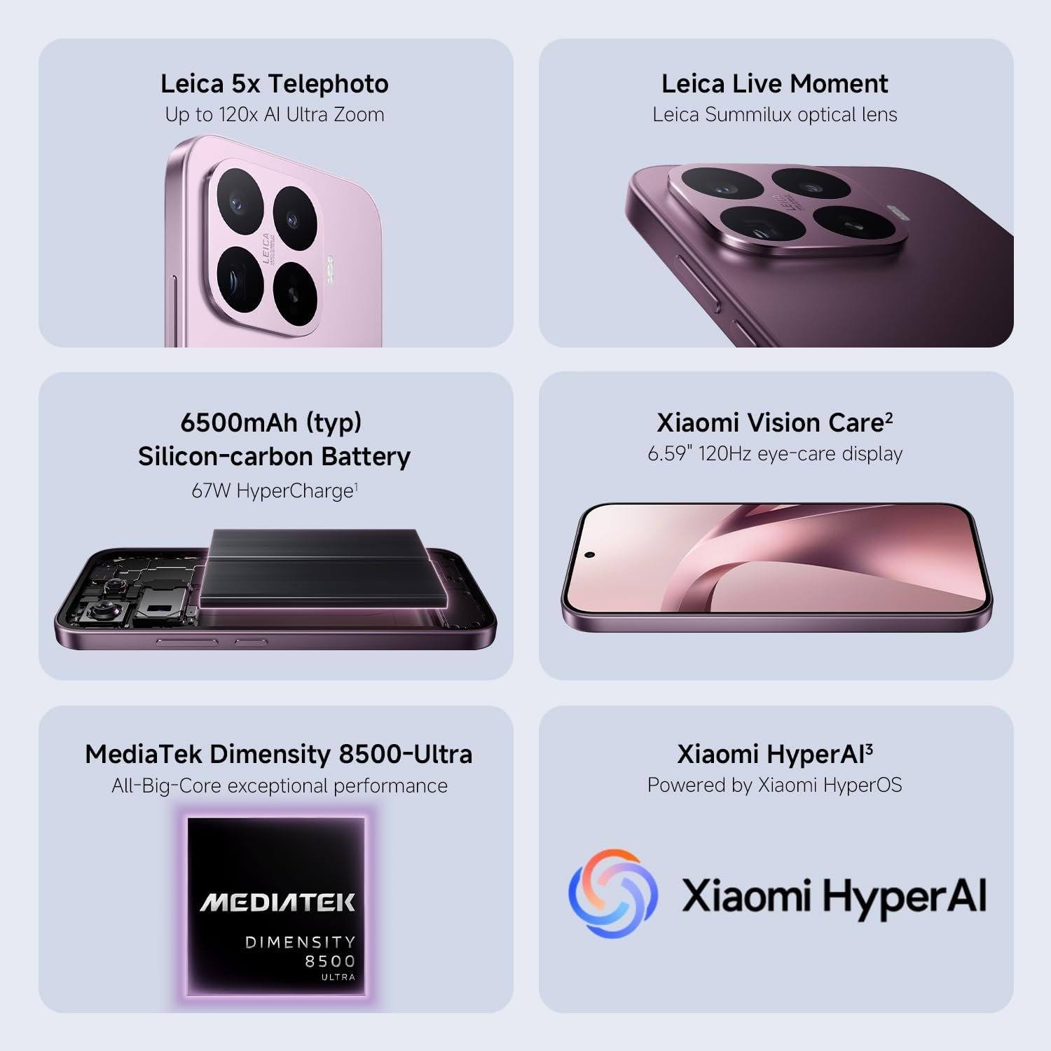 Xiaomi 17T