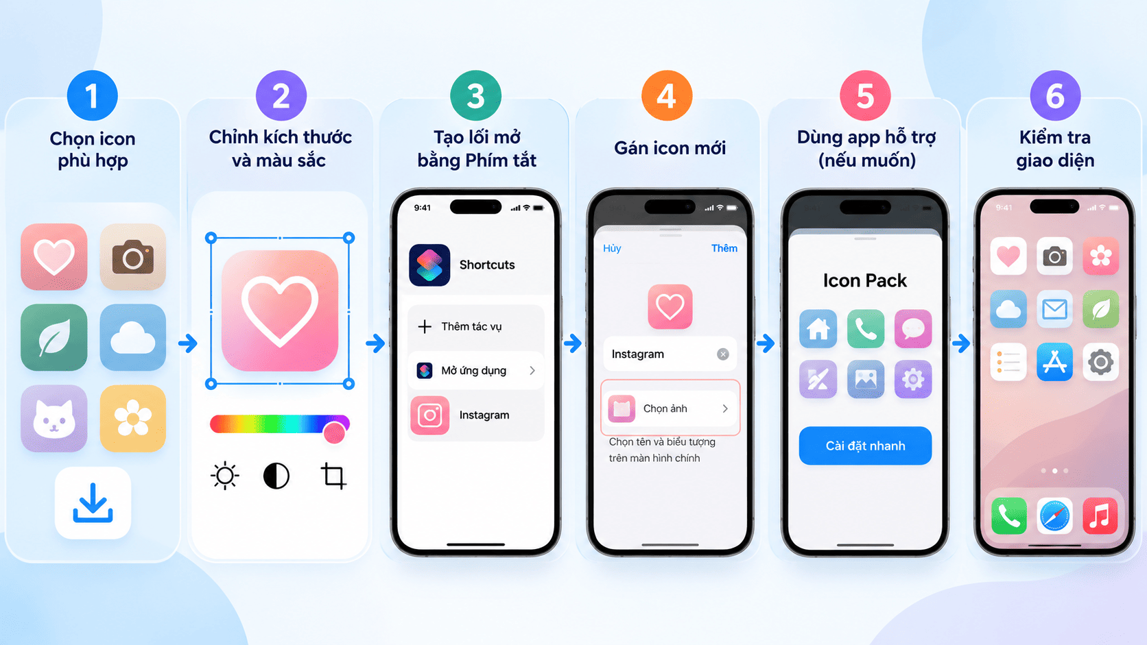 Hướng dẫn tạo bộ icon c&aacute; nh&acirc;n h&oacute;a