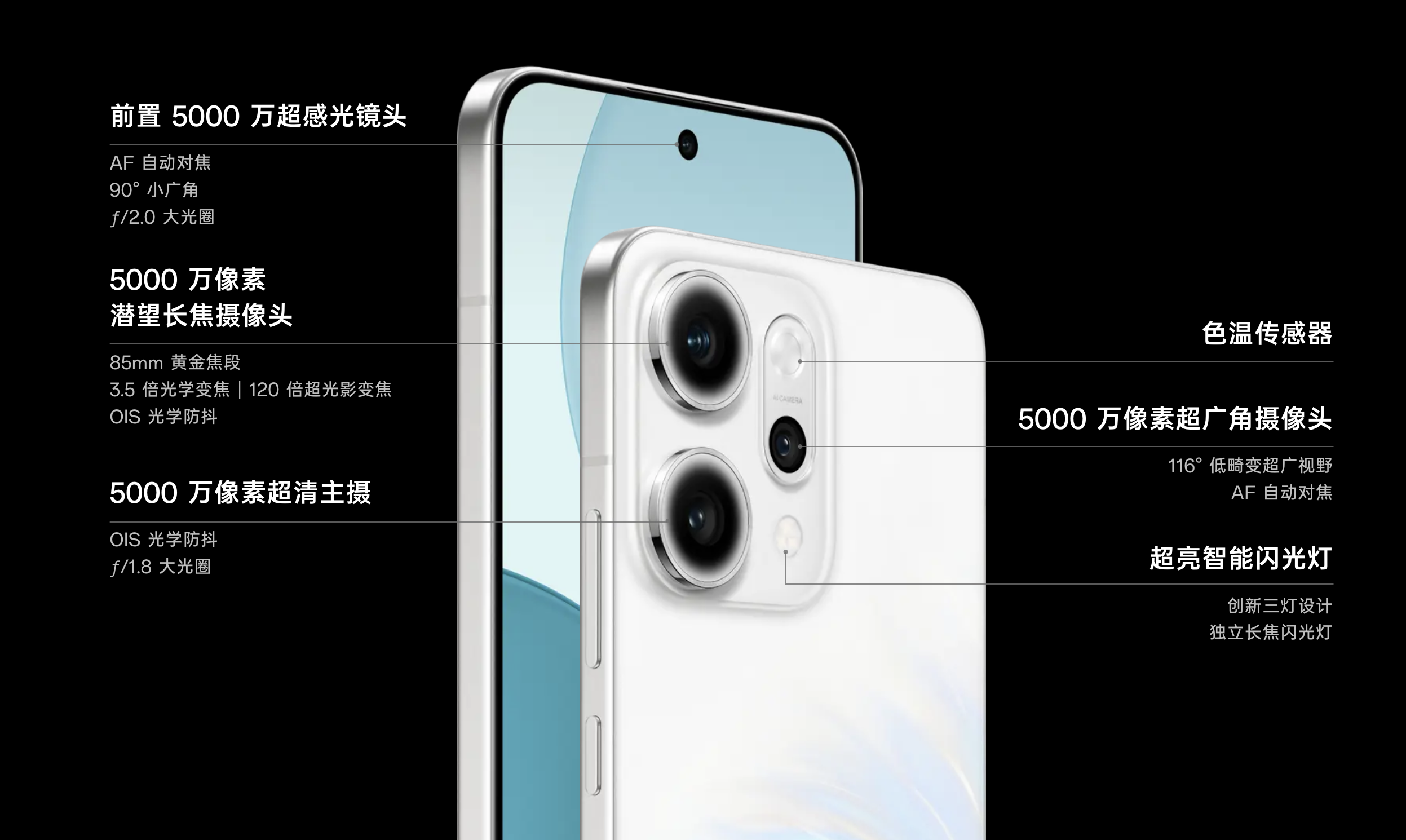 OPPO Reno14 Pro OPPO Reno14 Pro
