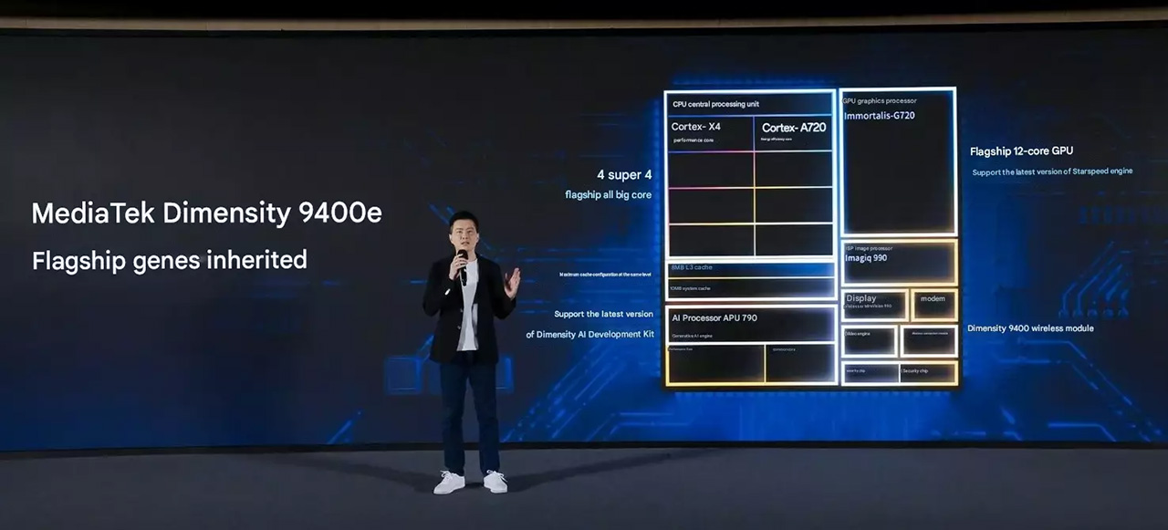 MediaTek Dimensity 9400e có khá nhiều điểm tương đồng với Dimensity 9300 Plus. MediaTek Dimensity 9400e có khá nhiều điểm tương đồng với Dimensity 9300 Plus.