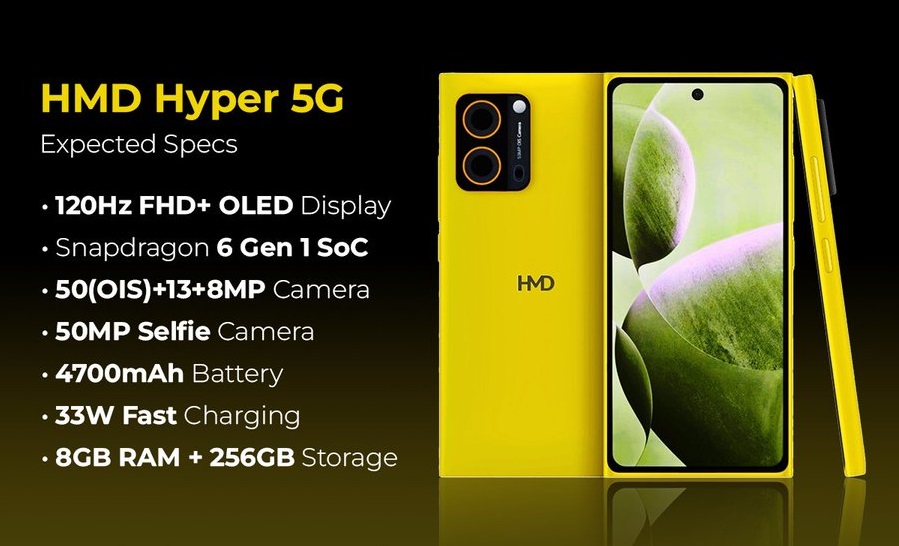 Thông số kỹ thuật HMD Hyper vừa được tiết lộ có gì hot?