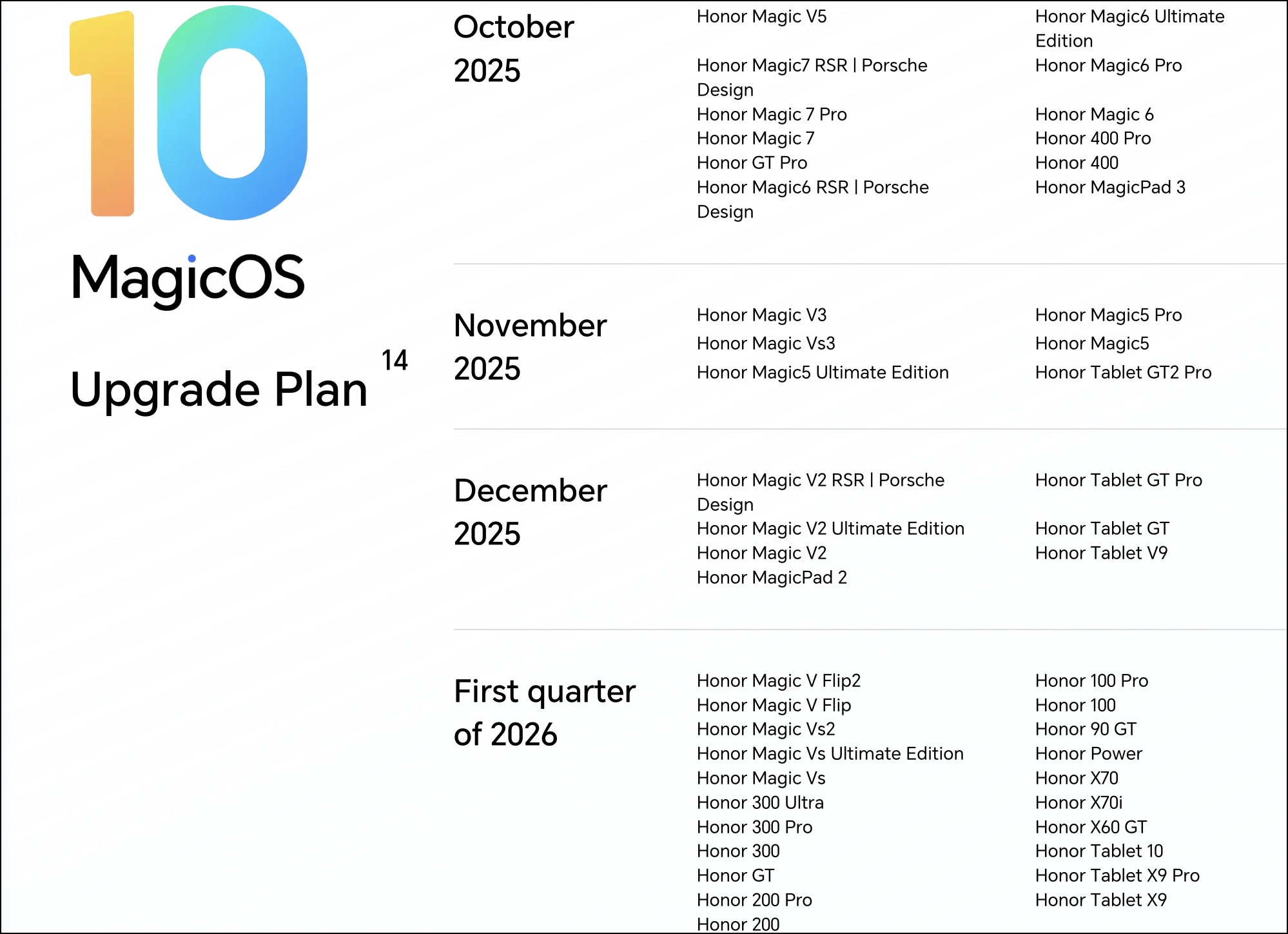 MagicOS 10 MagicOS 10