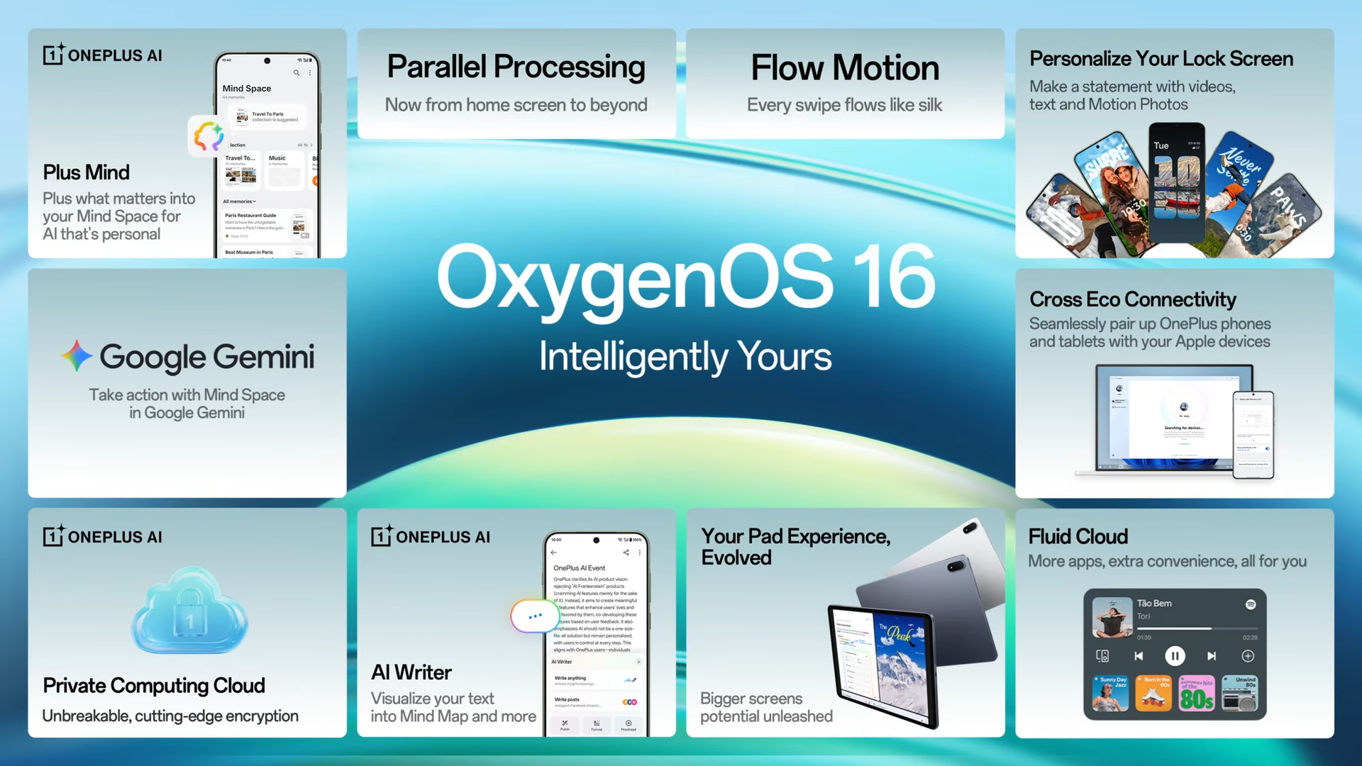 Oxygenos 16 Oxygenos 16