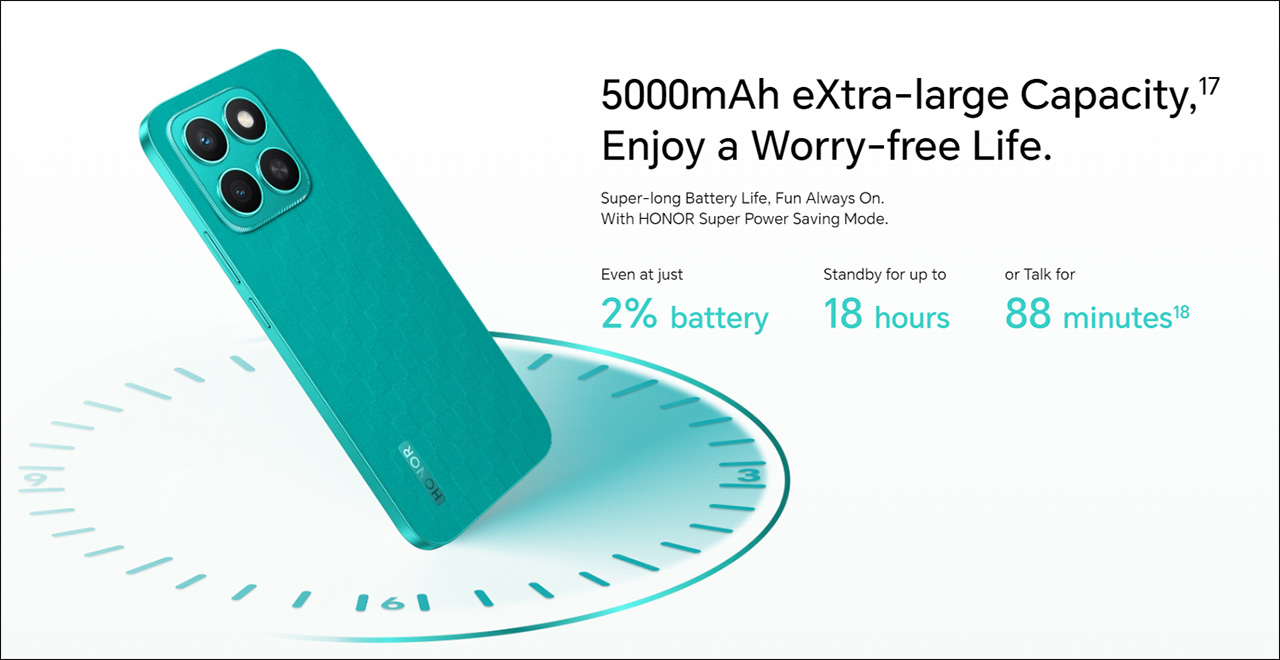 HONOR X8c sẽ được trang bị viên pin lớn với dung lượng 5.000 mAh. 