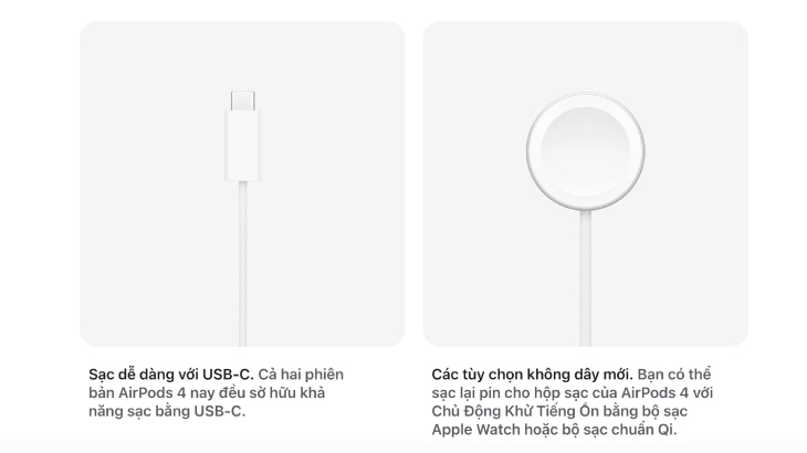 AirPods 4 mang đến thời lượng pin ấn tượng, thời gian nghe lên đến: 30 giờ 