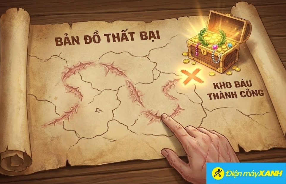 Những vết sẹo của thất bại là bản đồ chi tiết nhất dẫn đến kho báu thành công