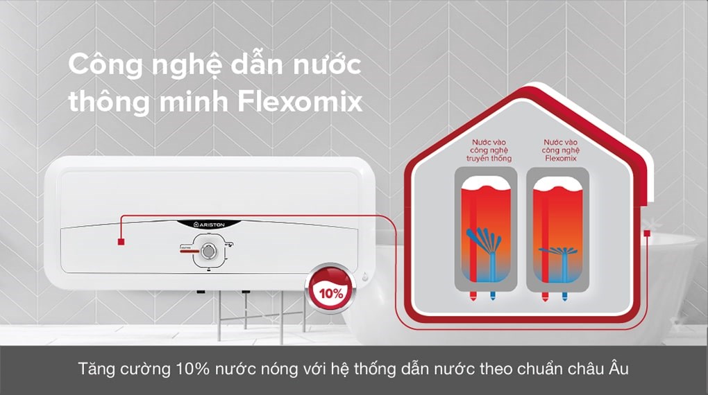 Bình nóng lạnh Ariston 20 lít SL2 20 R thiết kế ngang sang trọng tích hợp công nghệ Flexomix Bình nóng lạnh Ariston 20 lít SL2 20 R thiết kế ngang sang trọng tích hợp công nghệ Flexomix
