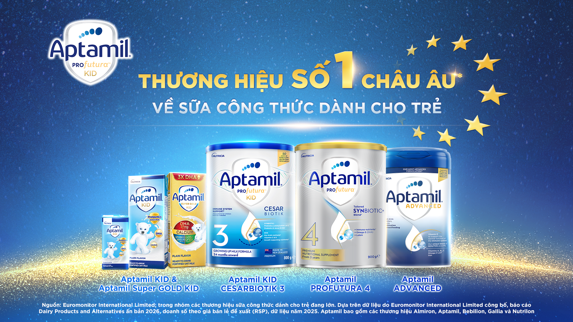 AVAKids chia sẻ bí quyết chọn sữa Aptamil phù hợp cho trẻ sức khoẻ vững vàng AVAKids chia sẻ bí quyết chọn sữa Aptamil phù hợp cho trẻ sức khoẻ vững vàng