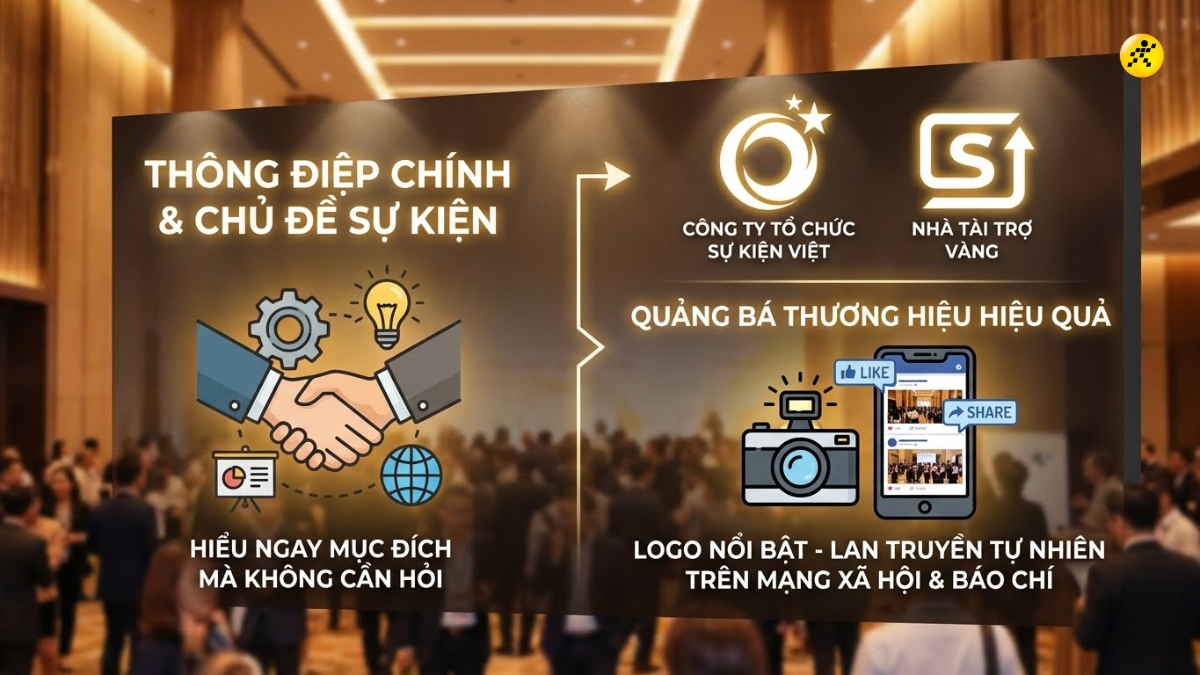 Quảng b&aacute; thương hiệu hiệu quả
