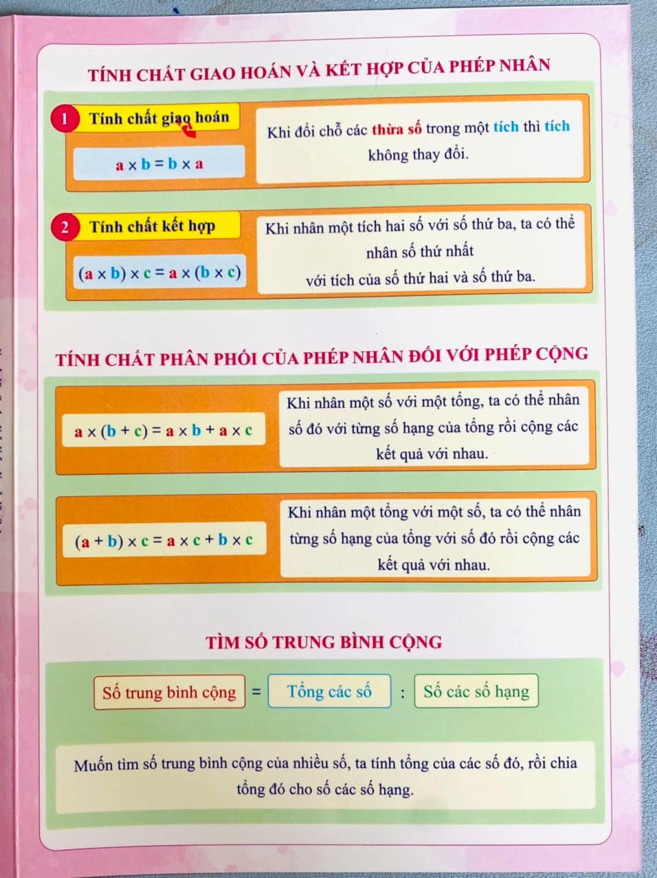 Tổng hợp kiến thức Toán lớp 4. Nguồn: Sưu tầm