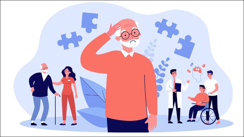 Thang điểm Mini-Mental State Examination (MMSE) giúp phân loại mức độ sa sút trí tuệ
