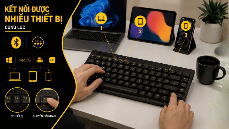 Kết nối nhiều thiết bị