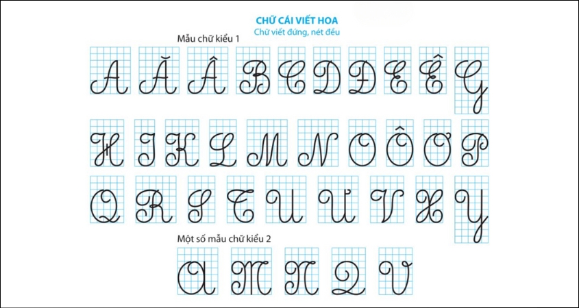 Mẫu chữ cái viết hoa chuẩn Bộ Giáo dục và Đào tạo
