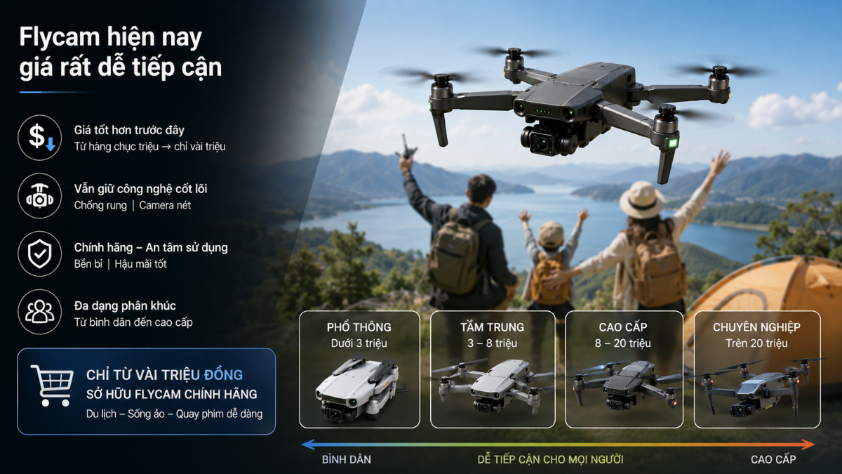 Bảng phân khúc giá flycam hiện nay từ dòng bình dân phổ thông đến trung cấp cao cấp và chuyên nghiệp