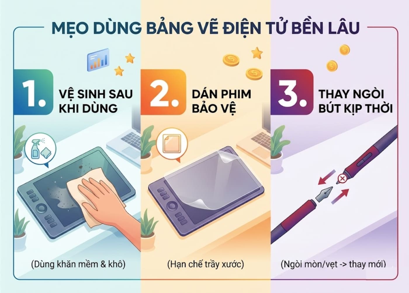 Mẹo sử dụng bảng vẽ điện tử bền đẹp
