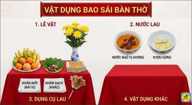 Để quá trình bao sái diễn ra trang nghiêm, bạn cần chuẩn bị các vật dụng riêng biệt, sạch sẽ và chưa qua sử dụng
