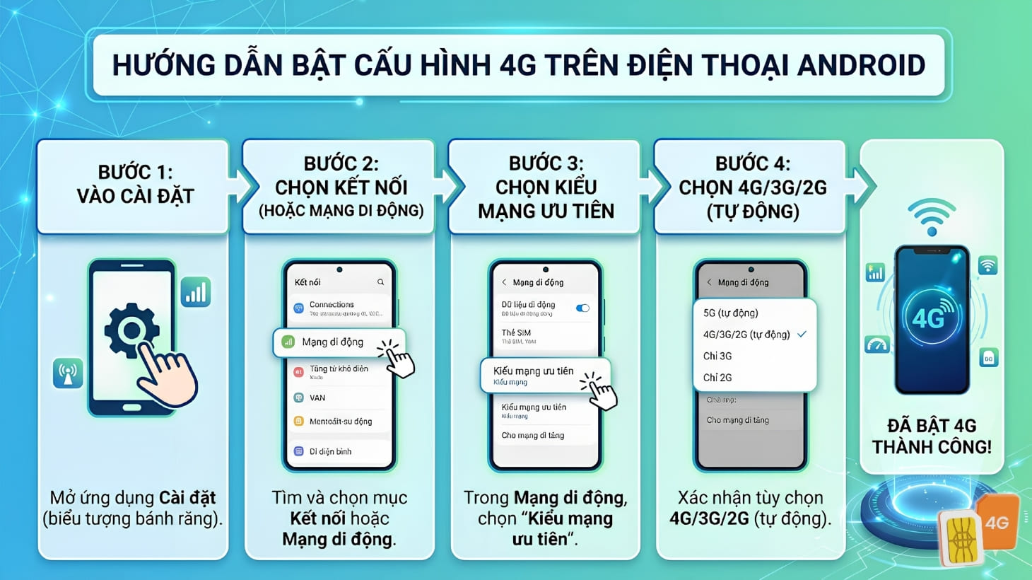 Cách bật 4G trên điện thoại Android Cách bật 4G trên điện thoại Android