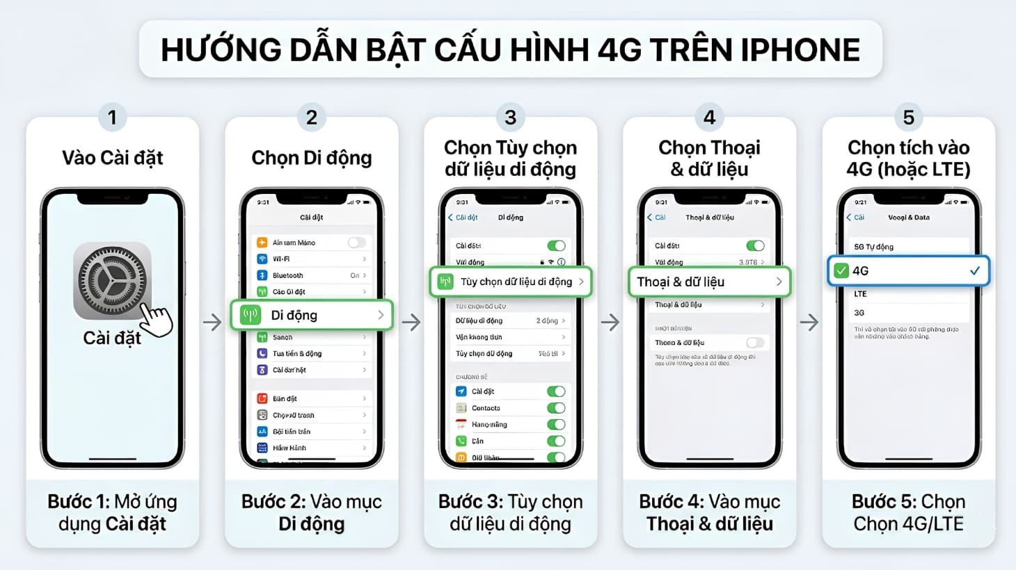 Cách bật chế độ 4G trên điện thoại iPhone Cách bật chế độ 4G trên điện thoại iPhone