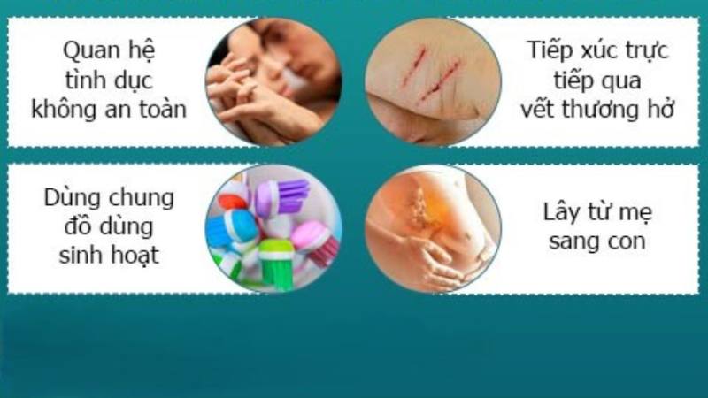 Sùi mào gà lây nhiễm qua nhiều con đường khác nhau