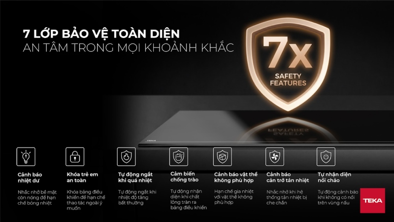 Dòng bếp từ Teka Elite Series được tích hợp 7 chức năng an toàn thông minh Dòng bếp từ Teka Elite Series được tích hợp 7 chức năng an toàn thông minh