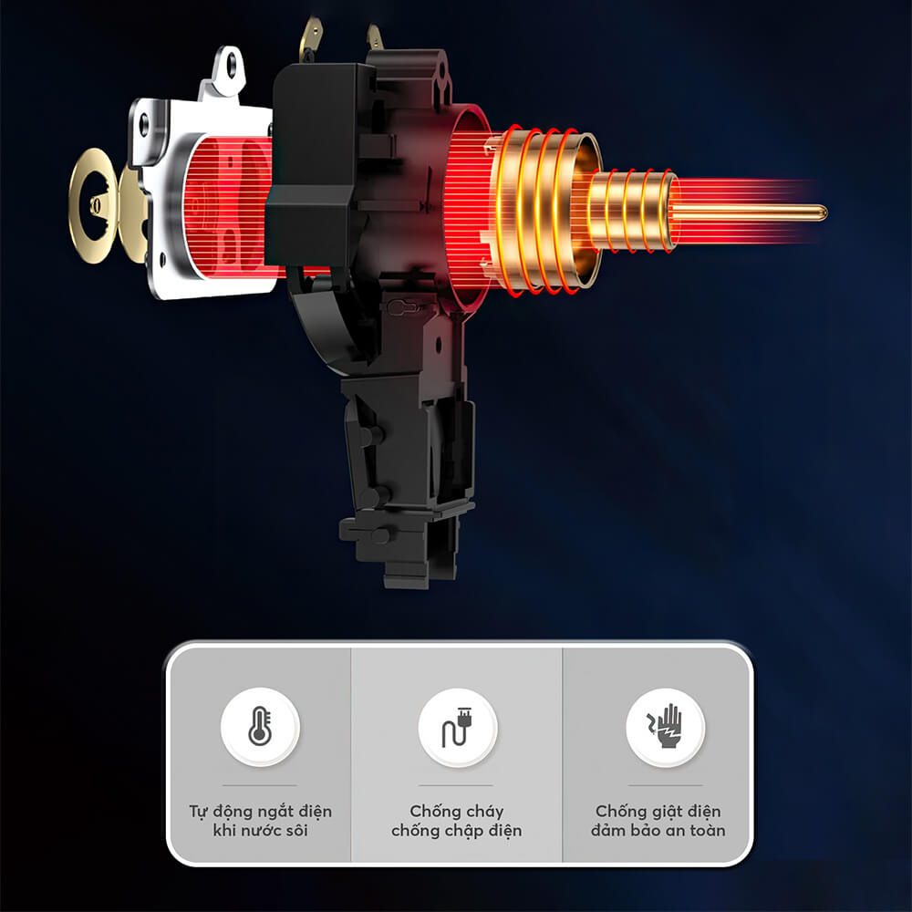 Bình đun siêu tốc Elmich 1.8 lít KEE-9147PG có nhiều chế độ an toàn giúp sử dụng yên tâm hơn