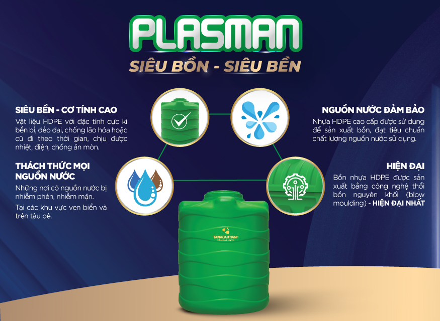 Bồn nước nhựa đứng 1500 lít Tân Á Đại Thành Plasman BN-PL1500D phù hợp vùng nhiễm mặn phè
