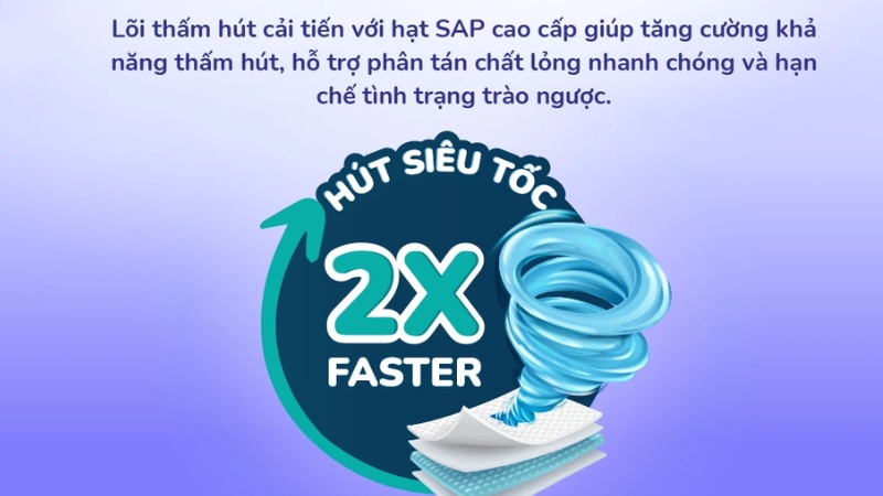 Thiết kế 2X Faster với hạt SAP cao cấp Thiết kế 2X Faster với hạt SAP cao cấp