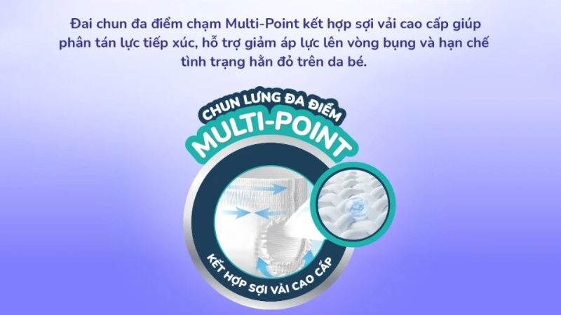 Đai chun đa điểm chạm Multi-Point Đai chun đa điểm chạm Multi-Point