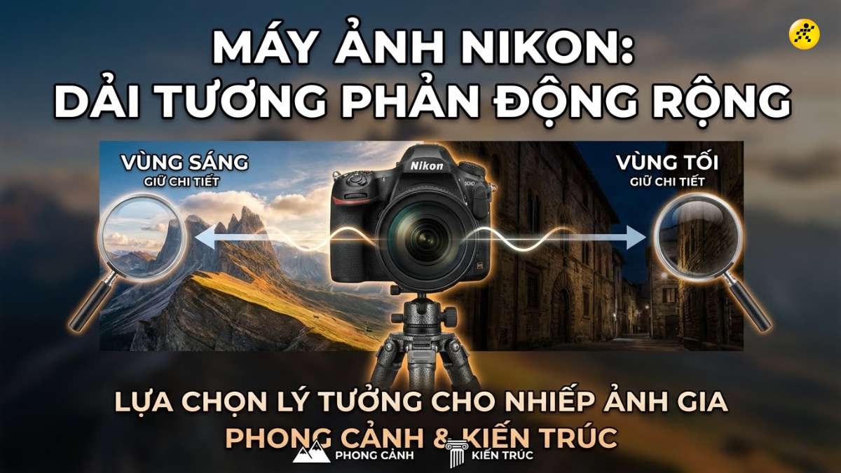 Nikon