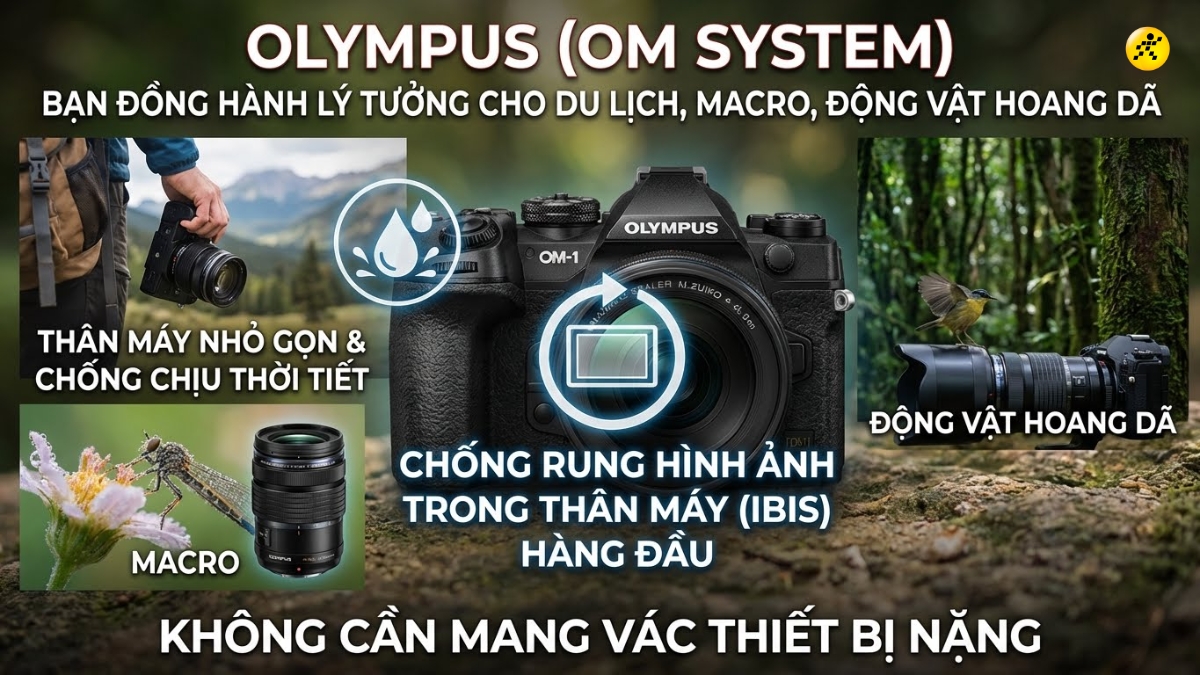 Olympus