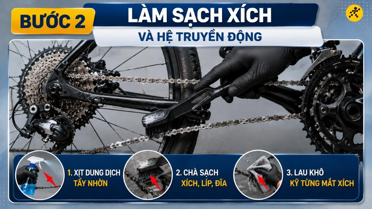 Làm sạch xích và hệ truyền động Làm sạch xích và hệ truyền động