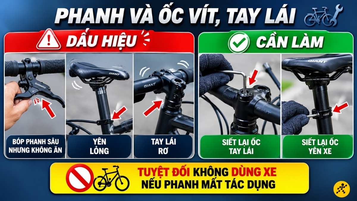 Phanh và ốc vít, tay lái Phanh và ốc vít, tay lái