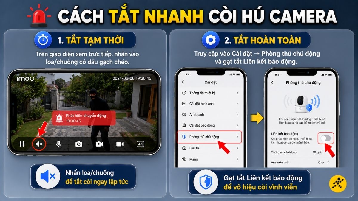 C&aacute;ch tắt nhanh c&ograve;i h&uacute; camera