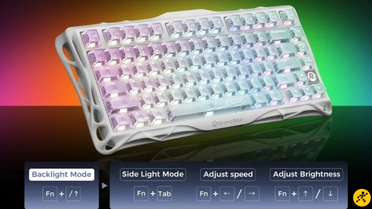 Tổ hợp phím điều chỉnh độ sáng và tốc độ LED Tổ hợp phím điều chỉnh độ sáng và tốc độ LED