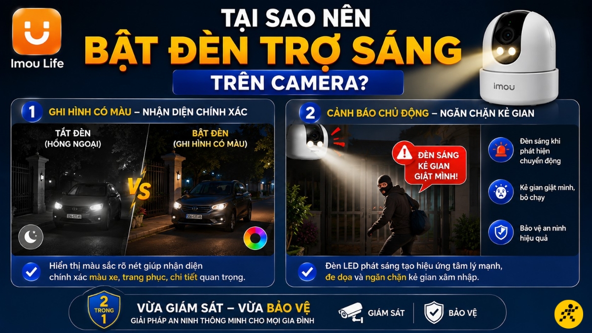 L&yacute; do n&ecirc;n bật đ&egrave;n trợ s&aacute;ng tr&ecirc;n camera