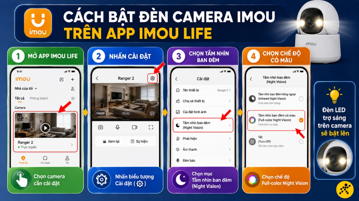C&aacute;ch bật đ&egrave;n camera Imou