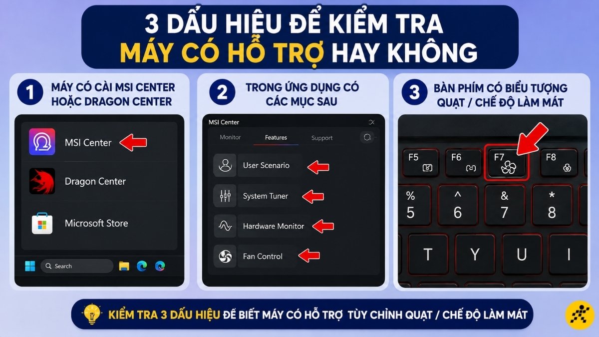 3 dấu hiệu để kiểm tra máy có hỗ trợ hay không 3 dấu hiệu để kiểm tra máy có hỗ trợ hay không