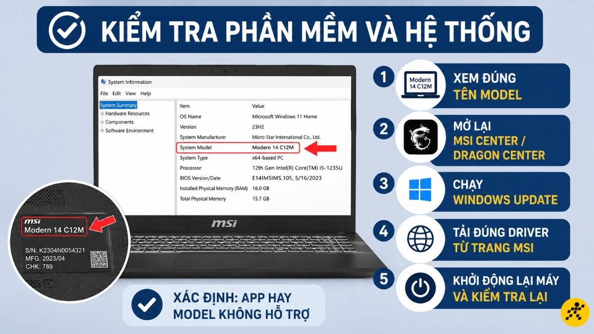 Kiểm tra phần mềm và hệ thống Kiểm tra phần mềm và hệ thống