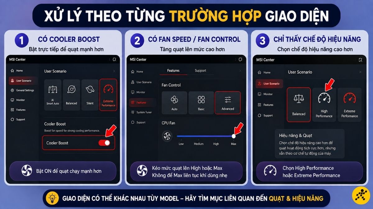 Xử lý theo từng trường hợp giao diện Xử lý theo từng trường hợp giao diện